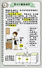 万科住宅设计师逯薇的写写画画：《厨房•橱柜篇》