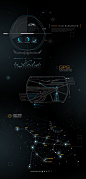 Quantum | HUD Infographic V2.0 : After releasing most popular HUD pack (Phantom HUD Infographic) we’ve decided to take Hitech & HUD world into a new level and guess what we achieve? Yes, Quantum – Modular HUD Infographic Package . Modern , professiona