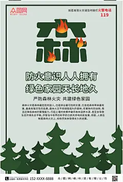 简约森林防火安全海报