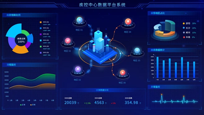 创意可视化数据信息表数据表设计师创意可视化数据信息表数据表-志设网-zs9.com-花瓣网