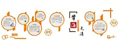 学海无涯 美德故事  - 源文件下载【酷图网】学习,文化墙,美德,故事,小故事,励志,学校,小学,