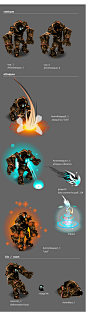 fiche animation sprites dofus