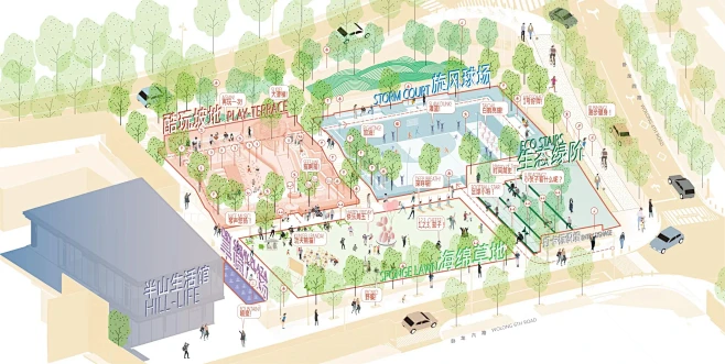 国际山公园及其周边街景-绿色社区枢纽 /...