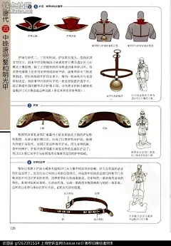 战争的艺术，中国古代各朝铠甲NO1