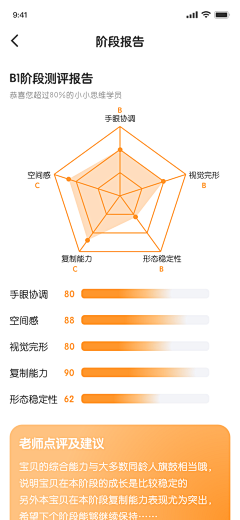 呦呼采集到数据测评