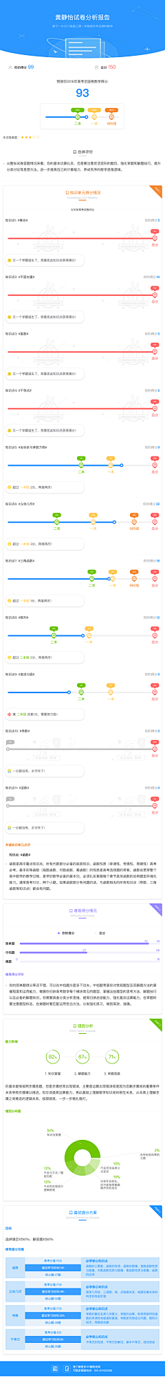 吖吖讌采集到app