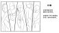 填写作品的相关描述