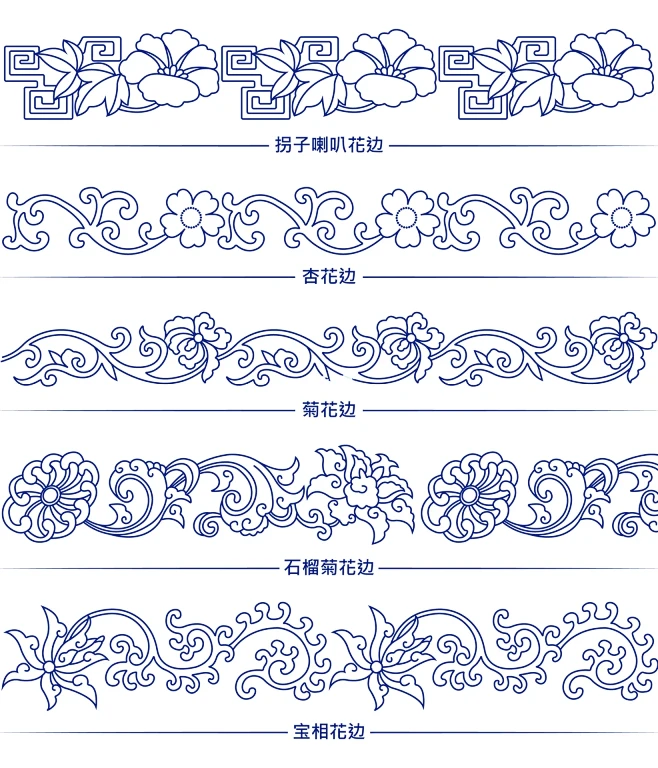传统图案-花边纹样(三)-花瓣网