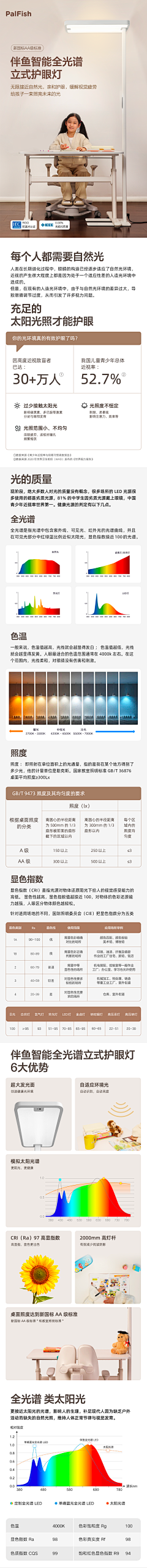 JPUKFHAs采集到灯