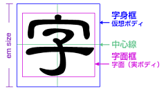 ______易°采集到字体设计教程