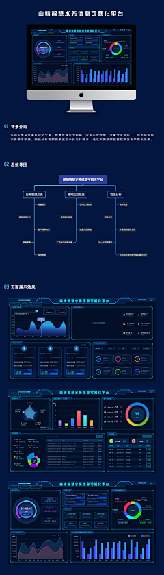 闲潭若梦采集到Web