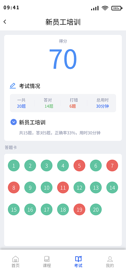 考试得分图片_培训App图片素材-花瓣网