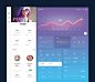 Money dashboard