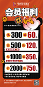 充值福利海报-志设网-zs9.com