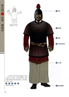 中国古代武将铠甲有那几个款式（电视剧里看的好想打起来不方便。）？ - 知乎
