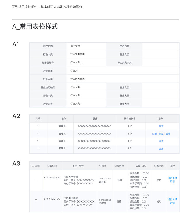 【文章】唯品支付项目总结