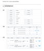 【文章】唯品支付项目总结