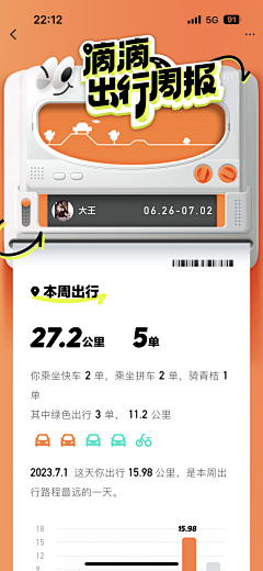 xiao潔______采集到会员/购买/支付/VIP
