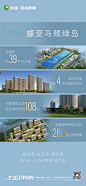 掌舵创意地产广告微信日贴热点刷屏价值点区域发展系列
