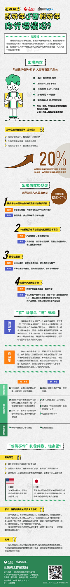 任我如此多娇采集到游学
