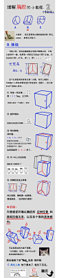 胸腔体块概括教程-2