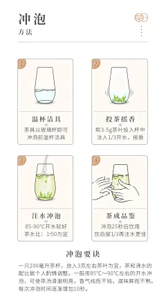 【谢裕大清明嫩尖100g卡盒】谢裕大绿茶清明嫩尖黄山毛峰特级二等100g2024新茶预售卡盒装安徽茶叶【行情 报价 价格 评测】-京东