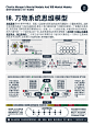 【图解】查理芒格思维模型与100个思维模型18