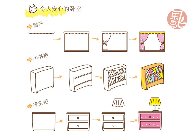 《萌翻你的Q版简笔画10000例》，实用...