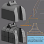 FAQ: How u model dem shapes? Hands-on mini-tuts for mechanical sub-d AKA ADD MORE GEO - Page 83 - Polycount Forum