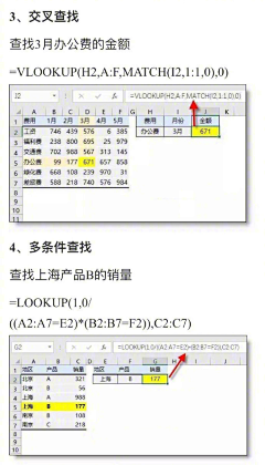 冥夜蝶微凉摆渡采集到Excel使用技巧