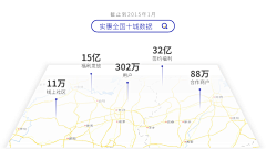 卡卡罗特PPTer采集到PPT-地图页