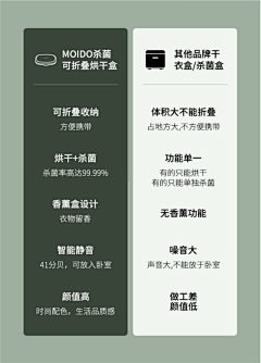 墨倾梵╰枫采集到详情页