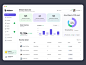 Toboro - Dashboard Overview by Bubu Dragos for ElevenSpace on Dribbble