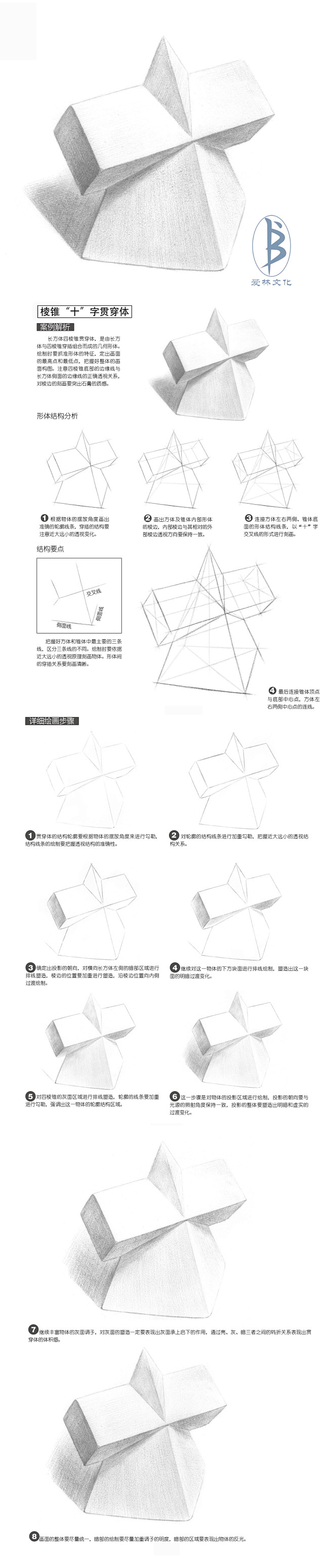 本案例摘自人民邮电出版社出版的《零基础学...