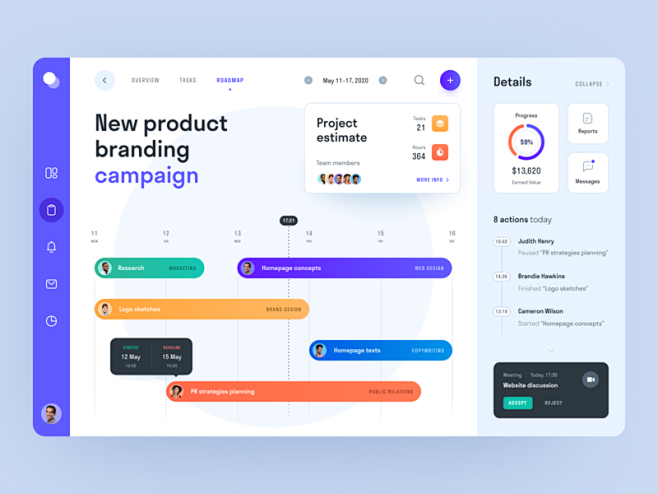 Fly Flow Dashboard