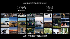 屁格歪采集到理想_L系列换新版
