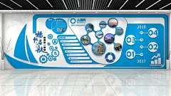 创意扬帆起航公司介绍企业文化墙设计