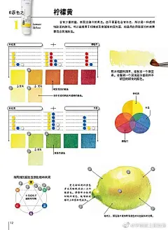 日本绘画大师铃木辉实的水彩画配色心得（年轻人，怕爆肝吗？不怕就戳这里→：°欲学此课，必先成魔！九关过，业可成！）#手绘# 绘画 插画 #轻微课# #学画画上轻微课# ​​​​