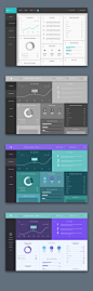 Dashboard process