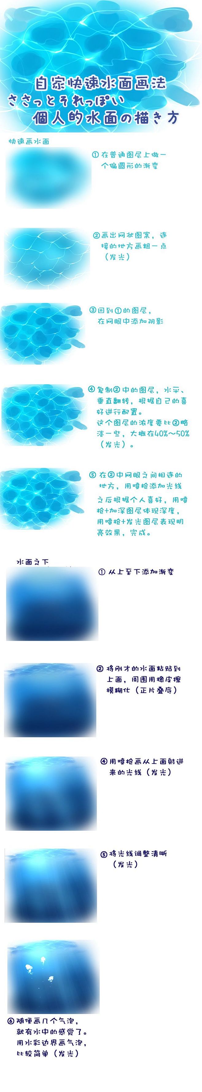 自家快速水面画法 - 优动漫 动漫创作支...