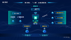 亦乐乐意采集到大数据
