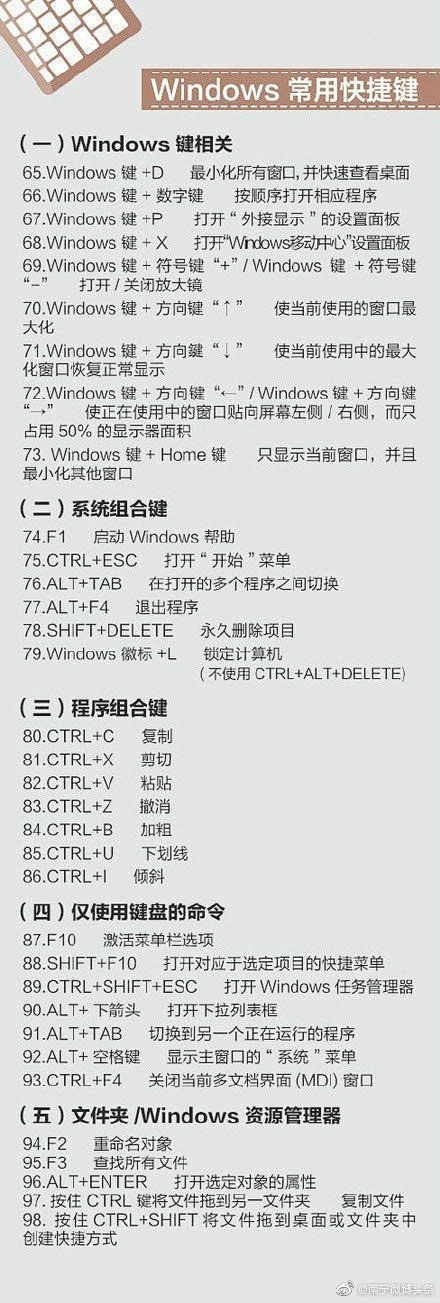 Windows常用快捷键-01