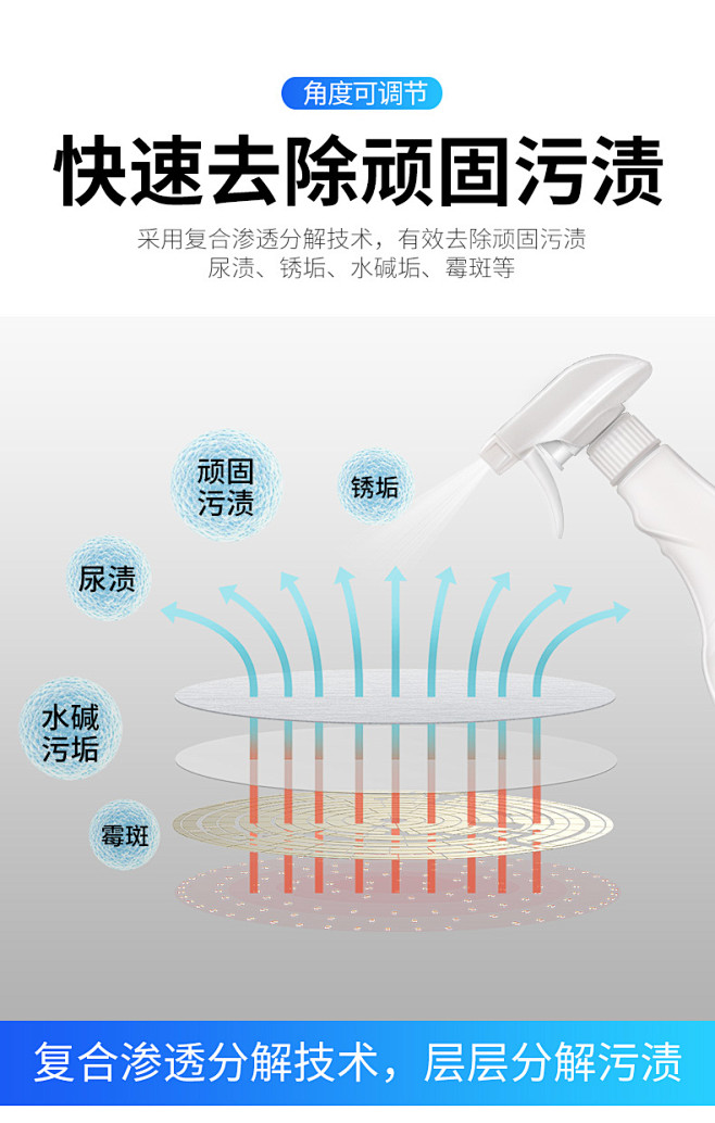 瓷砖清洁剂强力去污家用卫生间地砖草酸洗厕...
