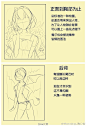 #俺们都是设计师# #绘画学习# 适合初学者的设计绘制构图方案，分享给大家学习！~~~（来自：@Sai大师 ）