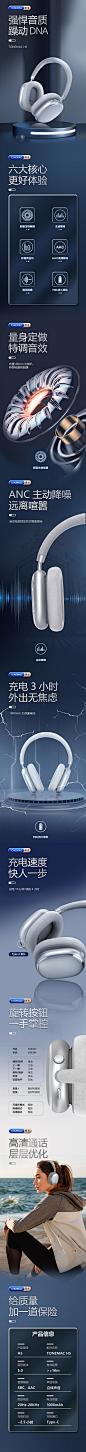 唐麦耳机详情页
