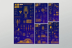 shmily_向暖采集到信息图/信息可视化