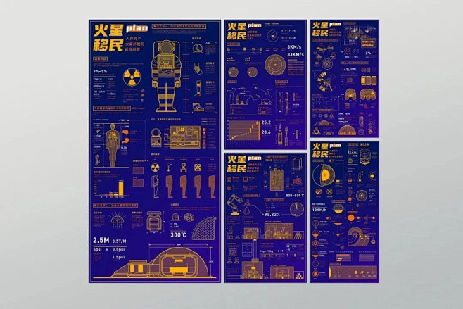 《火星移民计划》-古田路9号-品牌创意/...