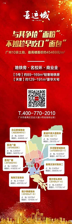 amp;☔采集到涨价