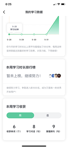 biu！！采集到英语学习