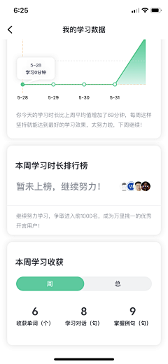 CZyy-采集到APP-列表